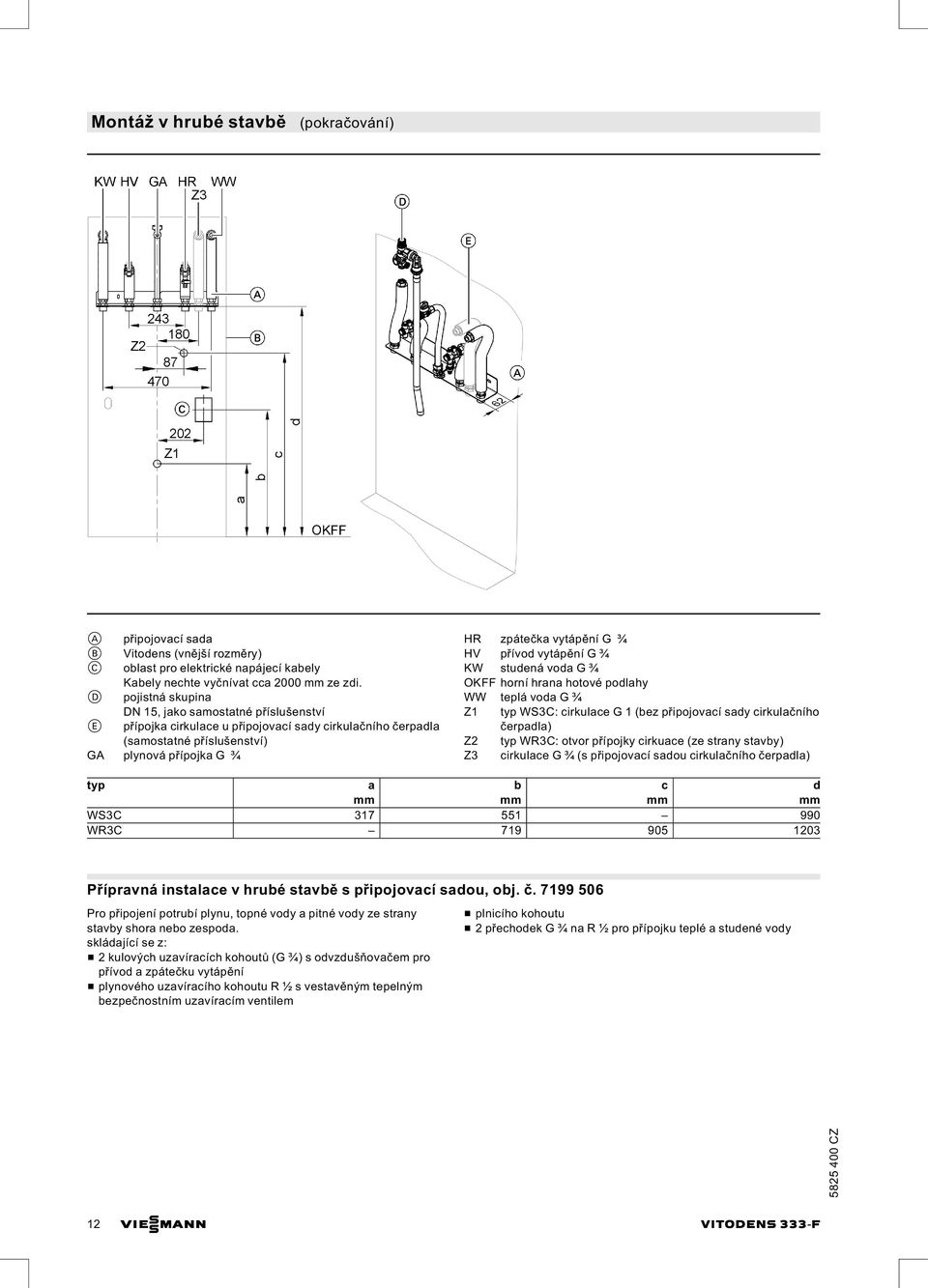 vytápění G ¾ KW studená voda G ¾ OKFF horní hrana hotové podlahy WW teplá voda G ¾ Z1 typ WS3C: cirkulace G 1 (bez připojovací sady cirkulačního čerpadla) Z2 typ WR3C: otvor přípojky cirkuace (ze