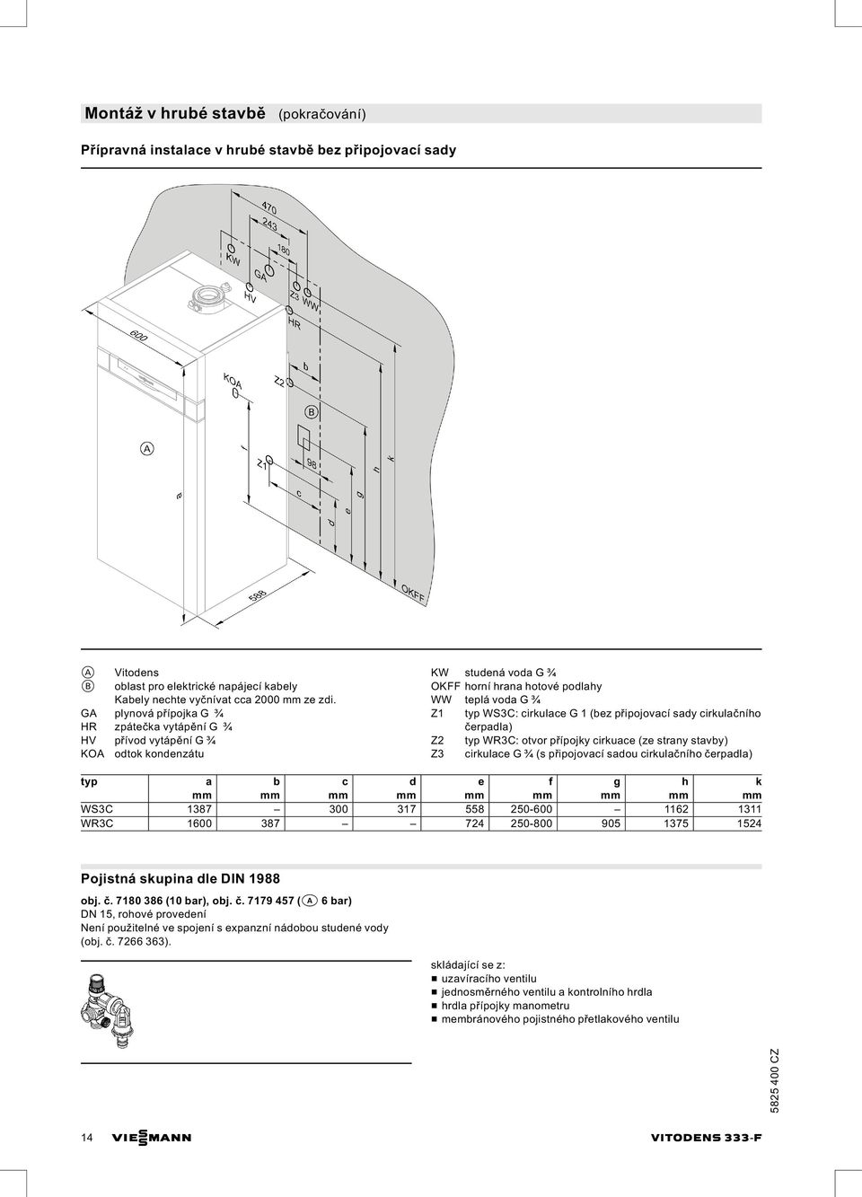 cirkulačního čerpadla) Z2 typ WR3C: otvor přípojky cirkuace (ze strany stavby) Z3 cirkulace G ¾ (s připojovací sadou cirkulačního čerpadla) typ a mm b mm c mm d mm e mm f mm g mm h mm k mm WS3C 1387