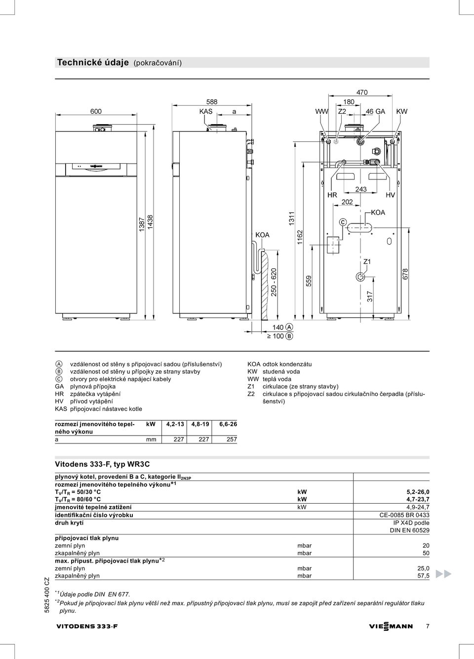 (příslušenství) rozmezí jmenovitého tepelného kw 4,2 13 4,8 19 6,6 26 výkonu a mm 227 227 257 Vitodens 333 F, typ WR3C plynový kotel, provedení B a C, kategorie II 2N3P rozmezí jmenovitého tepelného