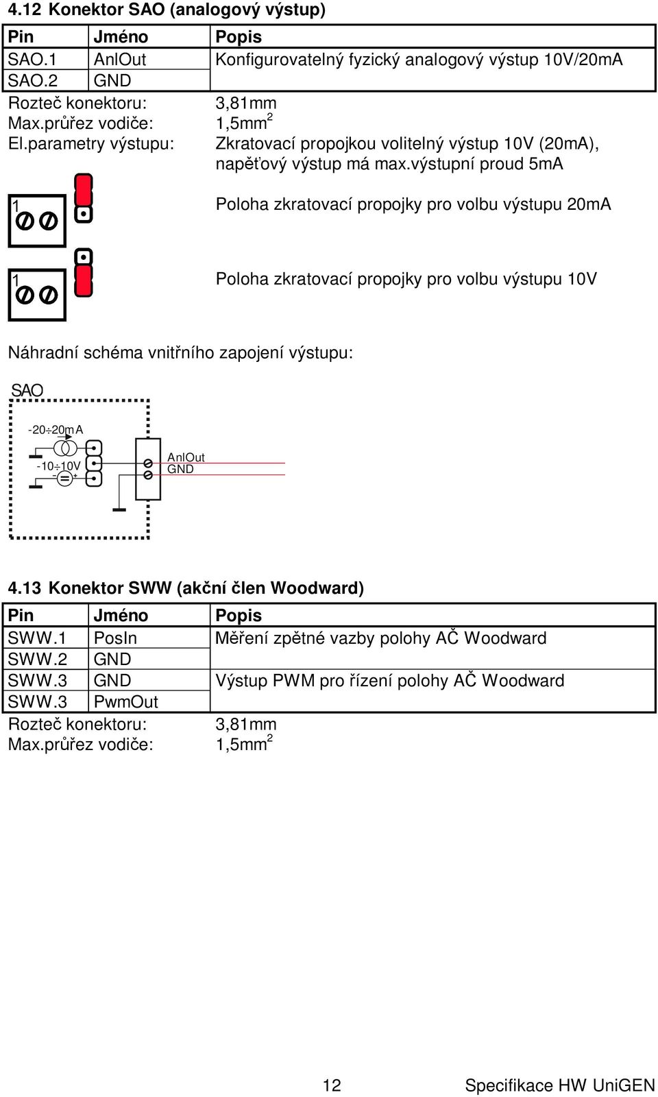 výstupní proud 5mA Poloha zkratovací propojky pro volbu výstupu 20mA Poloha zkratovací propojky pro volbu výstupu 10V Náhradní schéma vnit
