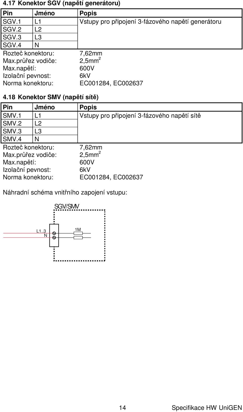 18 Konektor SMV (nap tí sít ) SMV.1 L1 Vstupy pro p ipojení 3-fázového nap tí sít SMV.2 L2 SMV.3 L3 SMV.4 N Rozte konektoru: 7,62mm Max.