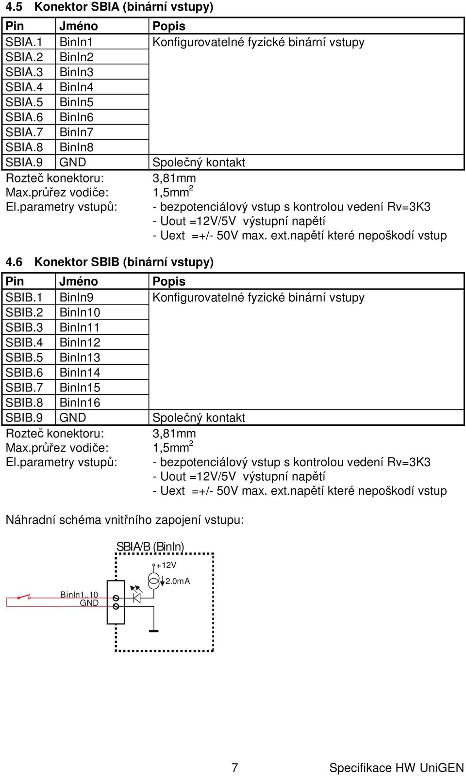 6 Konektor SBIB (binární vstupy) SBIB.1 BinIn9 Konfigurovatelné fyzické binární vstupy SBIB.2 BinIn10 SBIB.3 BinIn11 SBIB.4 BinIn12 SBIB.5 BinIn13 SBIB.6 BinIn14 SBIB.7 BinIn15 SBIB.8 BinIn16 SBIB.