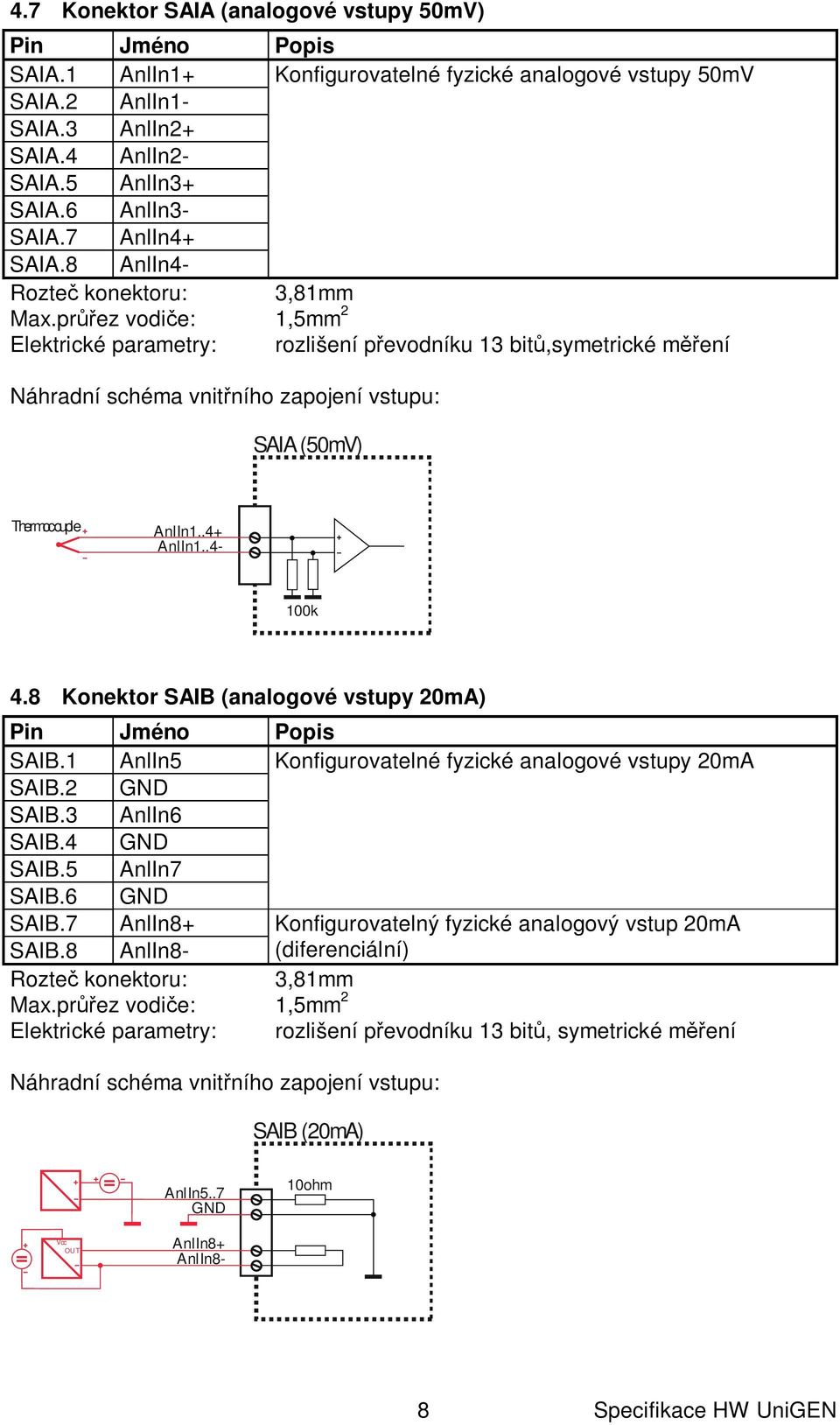 8 Konektor SAIB (analogové vstupy 20mA) Náhradní schéma vnit ního zapojení vstupu: SAIB (20mA) AnlIn5..7 GND 10ohm Vcc OUT AnlIn1..4+ AnlIn1..4- SAIB.