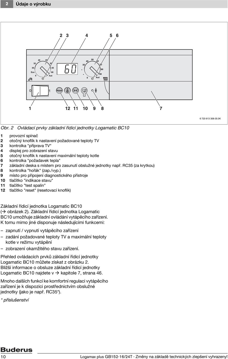 k nastavení maximální teploty kotle 6 kontrolka "požadavek tepla" 7 základní deska s místem pro zasunutí obslužné jednotky např. RC35 (za krytkou) 8 kontrolka "hořák" (zap./vyp.