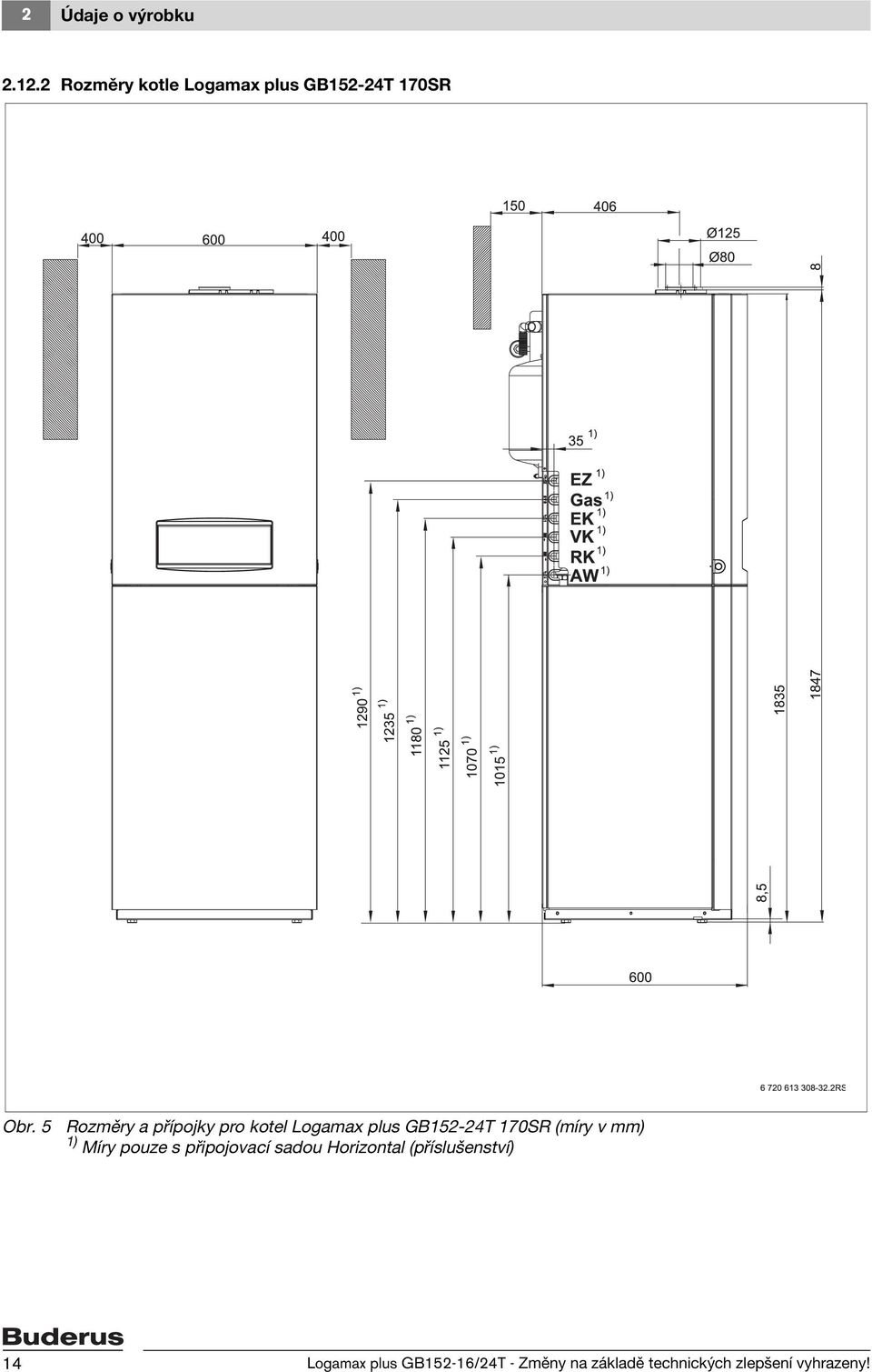 1) Míry pouze s připojovací sadou Horizontal (příslušenství) 14 Logamax