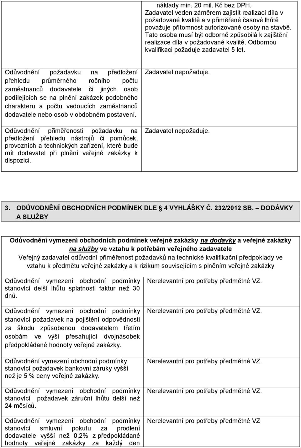 Odůvodnění požadavku na předložení přehledu průměrného ročního počtu zaměstnanců dodavatele či jiných osob podílejících se na plnění zakázek podobného charakteru a počtu vedoucích zaměstnanců