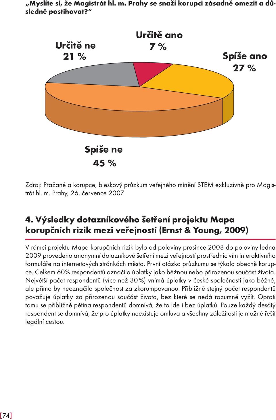 Výsledky dotazníkového 42 40 šetření 40 projektu 43 Mapa 35 36 37 40 korupčních % rizik mezi veřejností (Ernst & Young, 2009) V rámci projektu Mapa korupčních rizik bylo od poloviny prosince 2008 do