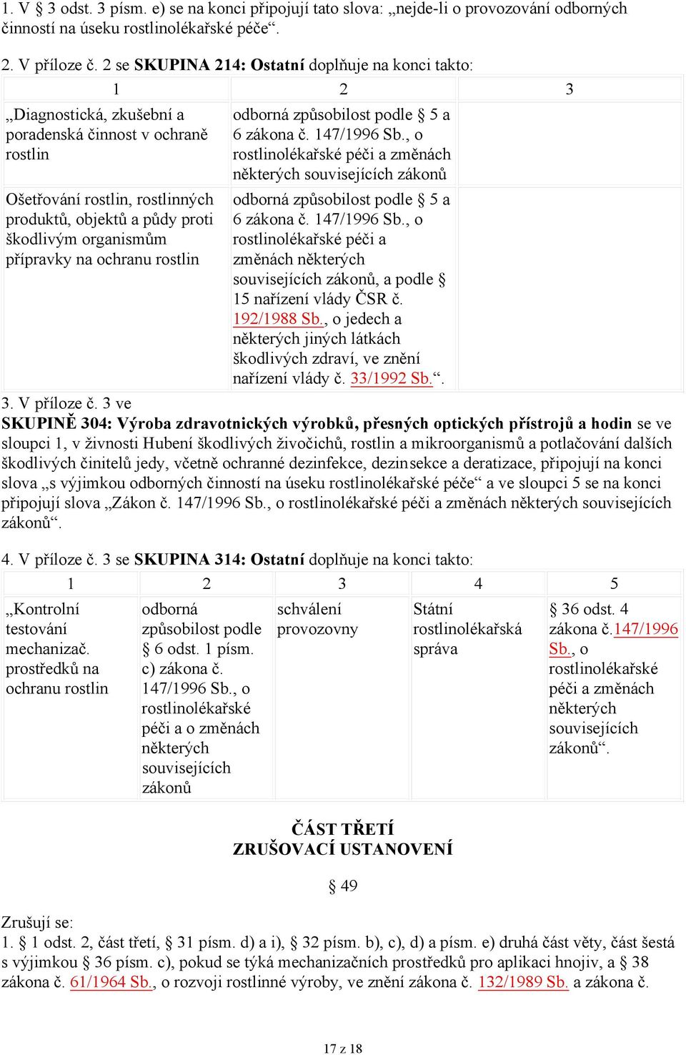 organismům přípravky na ochranu rostlin odborná způsobilost podle 5 a 6 zákona č. 147/1996 Sb.