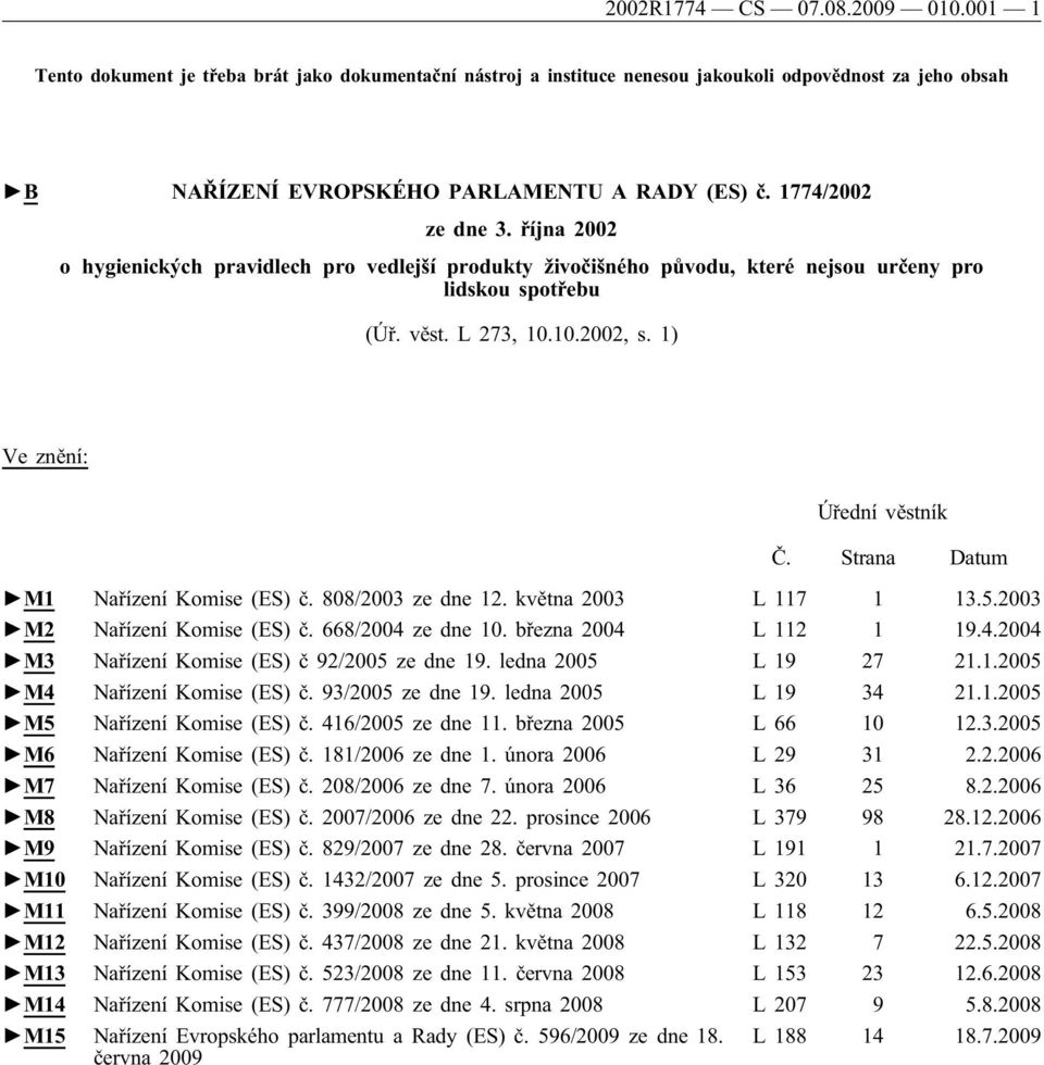 1) Ve znění: Úřední věstník Č. Strana Datum M1 Nařízení Komise (ES) č. 808/2003 ze dne 12. května 2003 L 117 1 13.5.2003 M2 Nařízení Komise (ES) č. 668/2004 