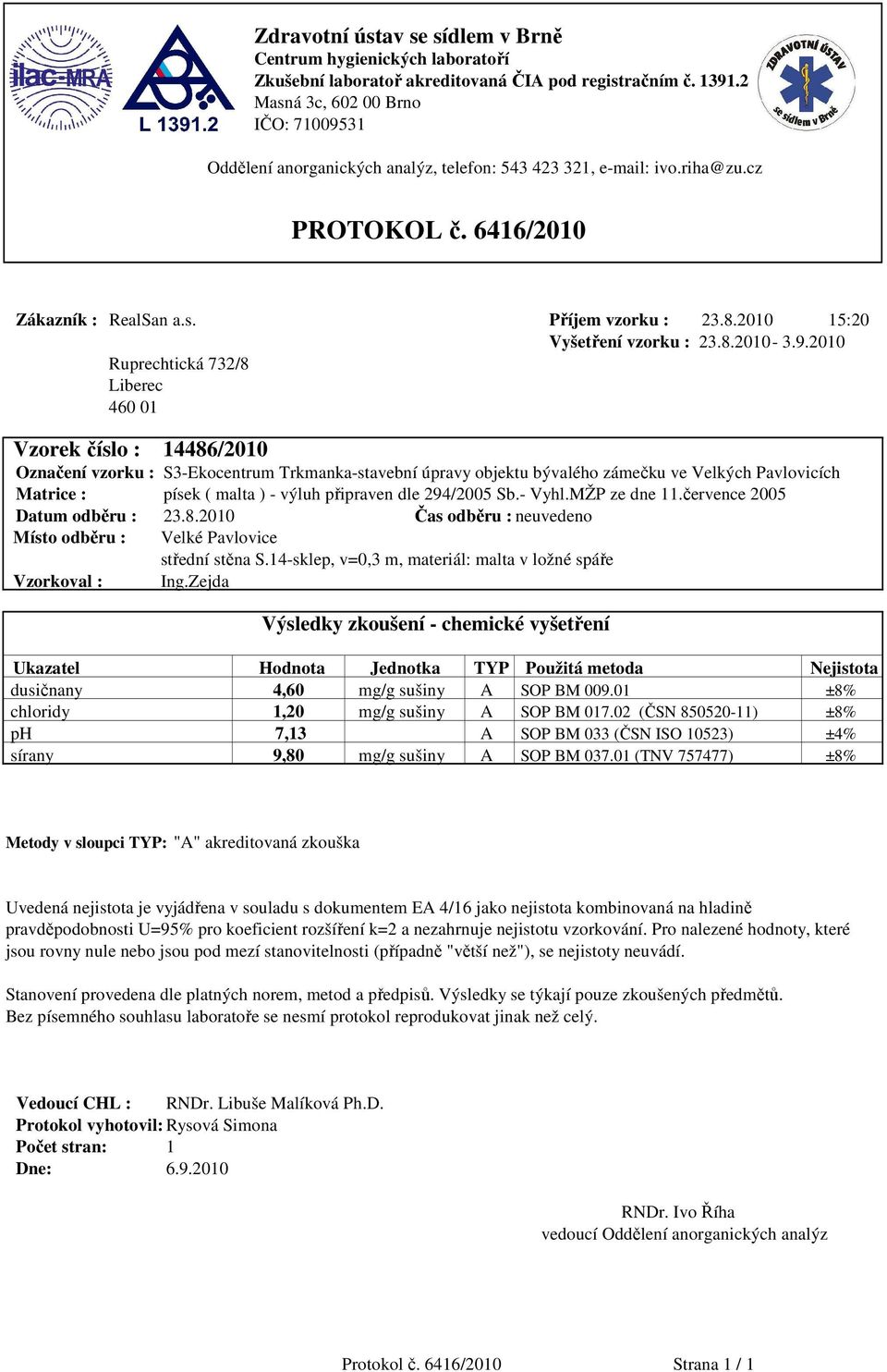 písek ( malta ) - výluh připraven dle 294/2005 Sb.- Vyhl.MŽP ze dne 11.července 2005 střední stěna S.