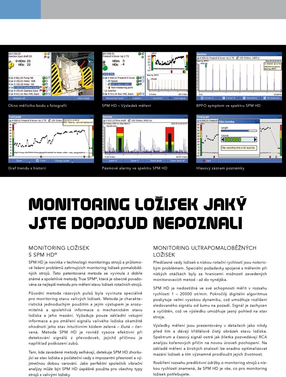 Tato patentovaná metoda se vyvinula z dobře známé a spolehlivé metody True SPM, která je obecně považována za nejlepší metodu pro měření stavu ložisek rotačních strojů.