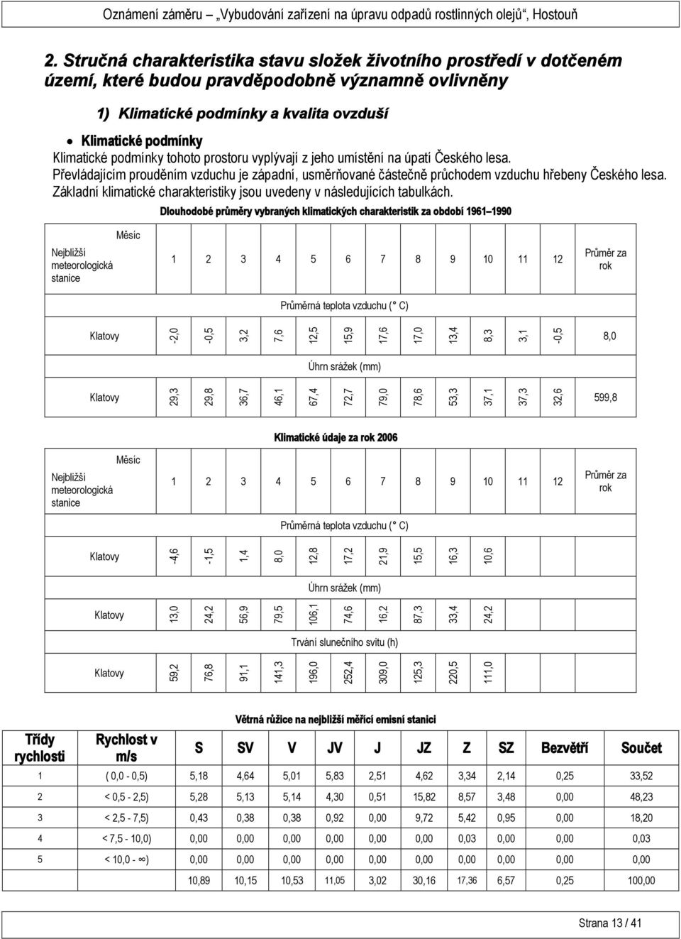 Základní klimatické charakteristiky jsou uvedeny v následujících tabulkách.