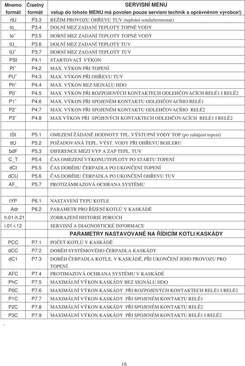 VÝKON PŘI TOPENÍ PU P4.3 MAX. VÝKON PŘI OHŘEVU TUV Ph P4.4 MAX. VÝKON BEZ SIGNÁLU HDO P0 P4.5 MAX. VÝKON PŘI ROZPOJENÝCH KONTAKTECH ODLEHČOVACÍCH RELÉ1 I RELÉ2 P1 P4.6 MAX.