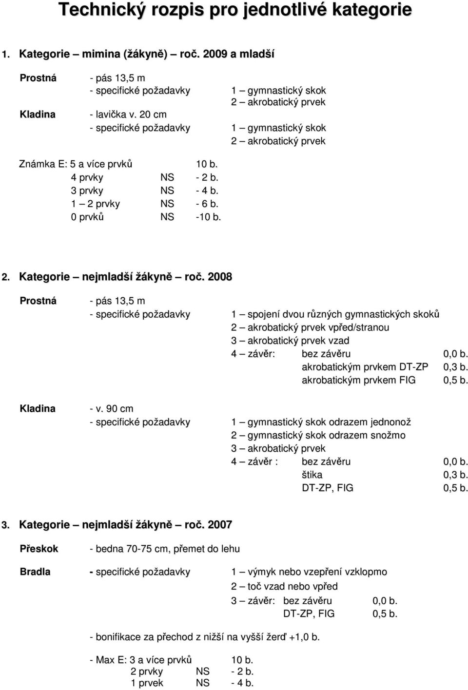 2008 2 akrobatický prvek vpřed/stranou 3 akrobatický prvek vzad 4 závěr: bez závěru 0,0 b. akrobatickým prvkem DT-ZP 0,3 b. akrobatickým prvkem FIG 0,5 b. - v.