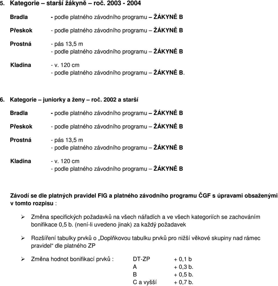 specifických požadavků na všech nářadích a ve všech kategoriích se zachováním bonifikace 0,5 b.