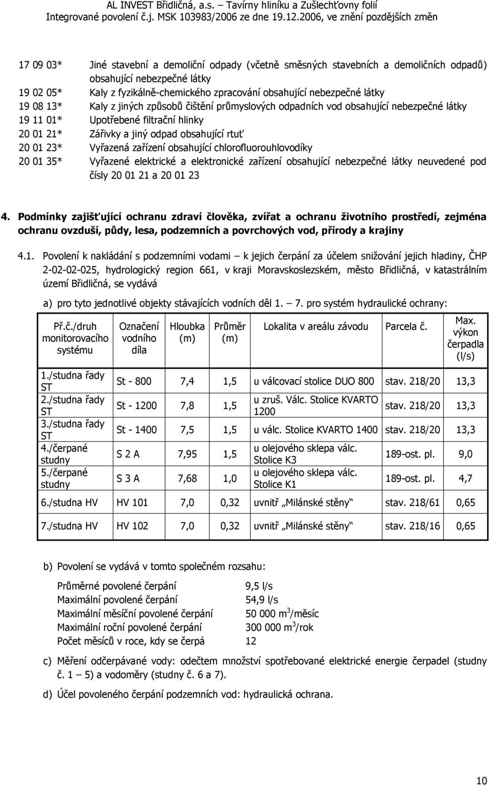 zařízení obsahující chlorofluorouhlovodíky 20 01 35* Vyřazené elektrické a elektronické zařízení obsahující nebezpečné látky neuvedené pod čísly 20 01 21 a 20 01 23 4.