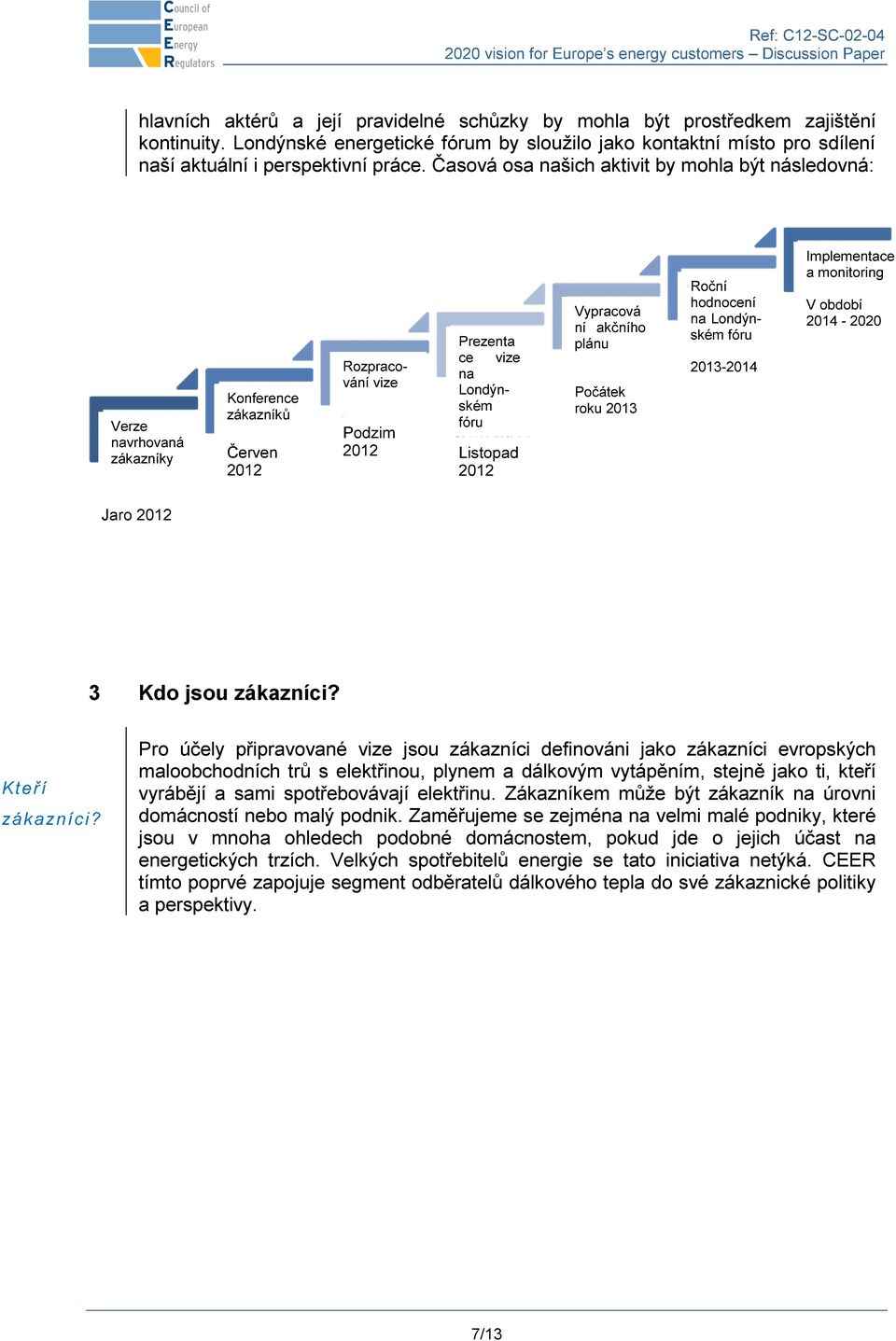 Vypracová ní akčního plánu Počátek roku 2013 Roční hodnocení na Londýnském fóru 2013-2014 Implementace a monitoring V období 2014-2020 Jaro 2012 3 Kdo jsou zákazníci? Kteří zákazníci?