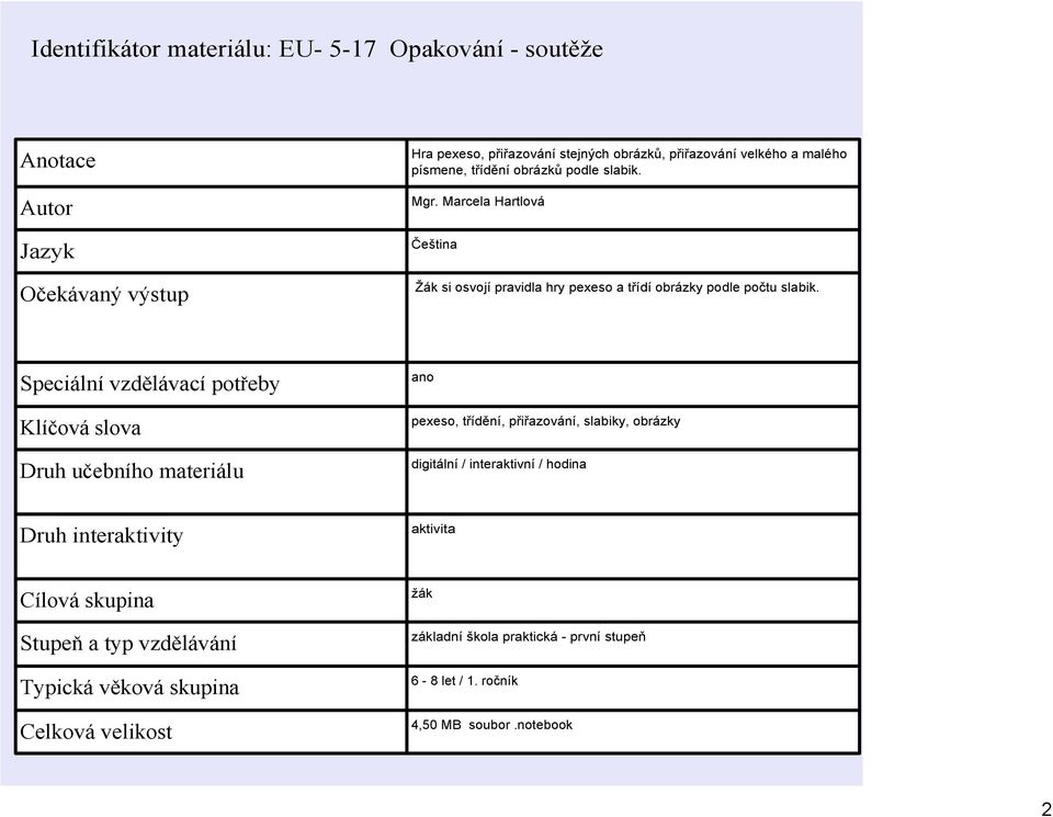Speciální vzdělávací potřeby Klíčová slova Druh učebního materiálu ano pexeso, třídění, přiřazování, slabiky, obrázky digitální / interaktivní / hodina Druh