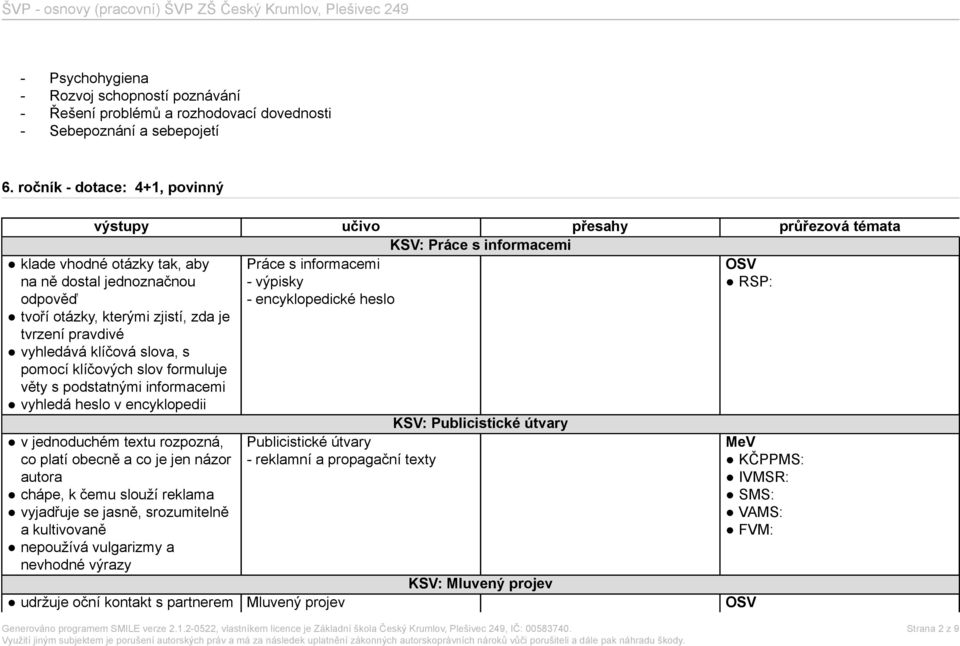 pravdivé vyhledává klíčová slova, s pomocí klíčových slov formuluje věty s podstatnými informacemi vyhledá heslo v encyklopedii - encyklopedické heslo KSV: Publicistické útvary v jednoduchém textu