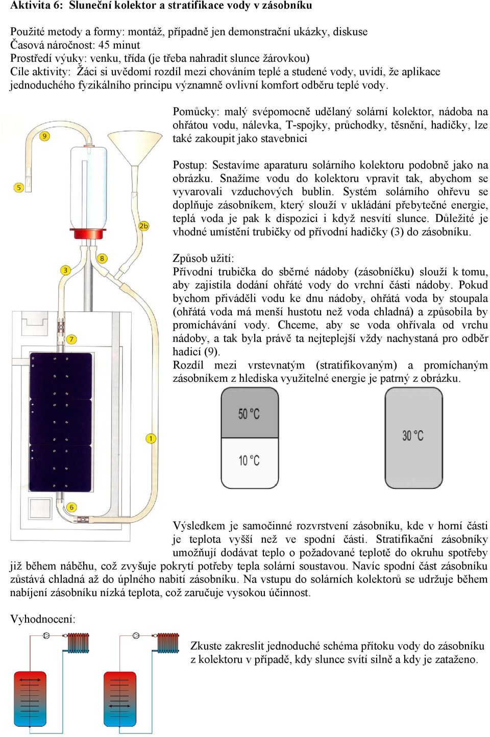 vody. Pomůcky: malý svépomocně udělaný solární kolektor, nádoba na ohřátou vodu, nálevka, T-spojky, průchodky, těsnění, hadičky, lze také zakoupit jako stavebnici Sestavíme aparaturu solárního