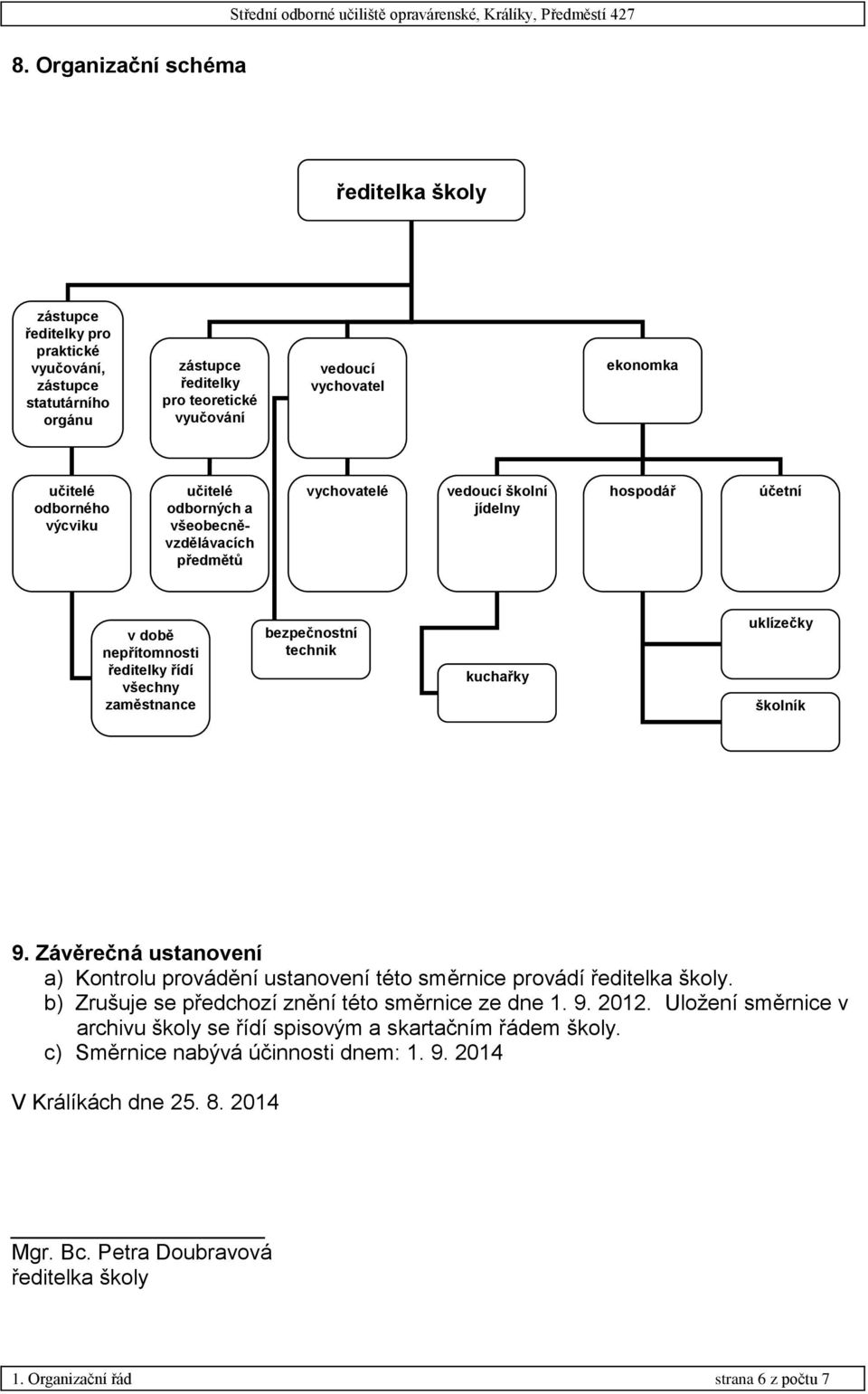 kuchařky uklízečky školník 9. Závěrečná ustanovení a) Kontrolu provádění ustanovení této směrnice provádí ředitelka školy. b) Zrušuje se předchozí znění této směrnice ze dne 1. 9. 2012.