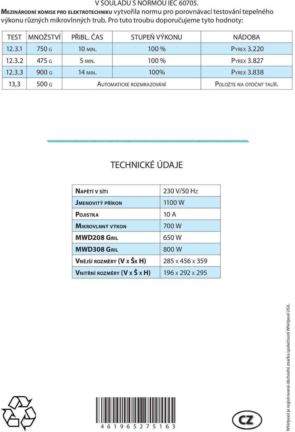 100% PYREX 3.838 13,3 500 G AUTOMATICKÉ ROZMRAZOVÁNÍ POLOŽTE NA OTOČNÝ TALÍŘ.