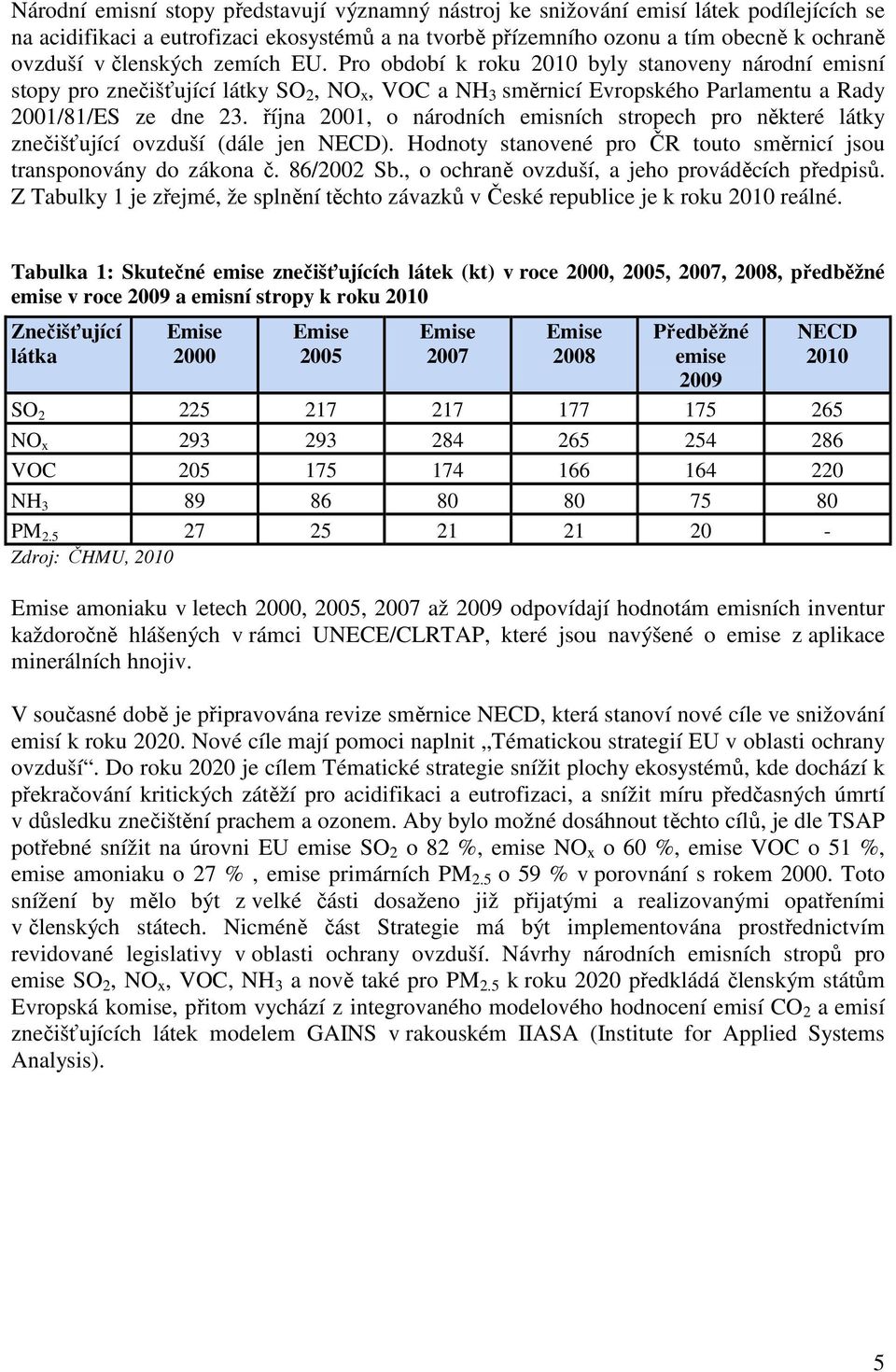 října 2001, o národních emisních stropech pro některé látky znečišťující ovzduší (dále jen NECD). Hodnoty stanovené pro ČR touto směrnicí jsou transponovány do zákona č. 86/2002 Sb.