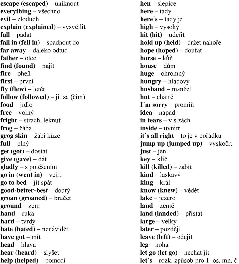 follow (followed) jít za (čím) hut chatrč food jídlo I m sorry promiň free volný idea nápad fright strach, leknutí in tears v slzách frog žába inside uvnitř grog skin žabí kůže it s all right to je v