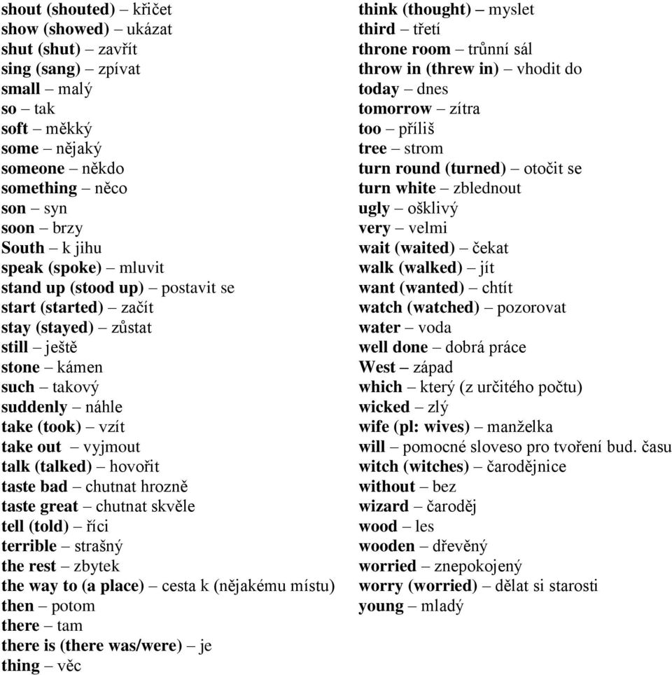 chutnat hrozně taste great chutnat skvěle tell (told) říci terrible strašný the rest zbytek the way to (a place) cesta k (nějakému místu) then potom there tam there is (there was/were) je thing věc