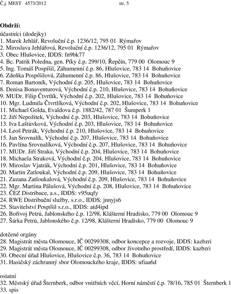 Zdeňka Pospíšilová, Záhumenní č.p. 86, Hlušovice, 783 14 Bohuňovice 7. Roman Bartoník, Východní č.p. 205, Hlušovice, 783 14 Bohuňovice 8. Denisa Bonaventurová, Východní č.p. 210, Hlušovice, 783 14 Bohuňovice 9.