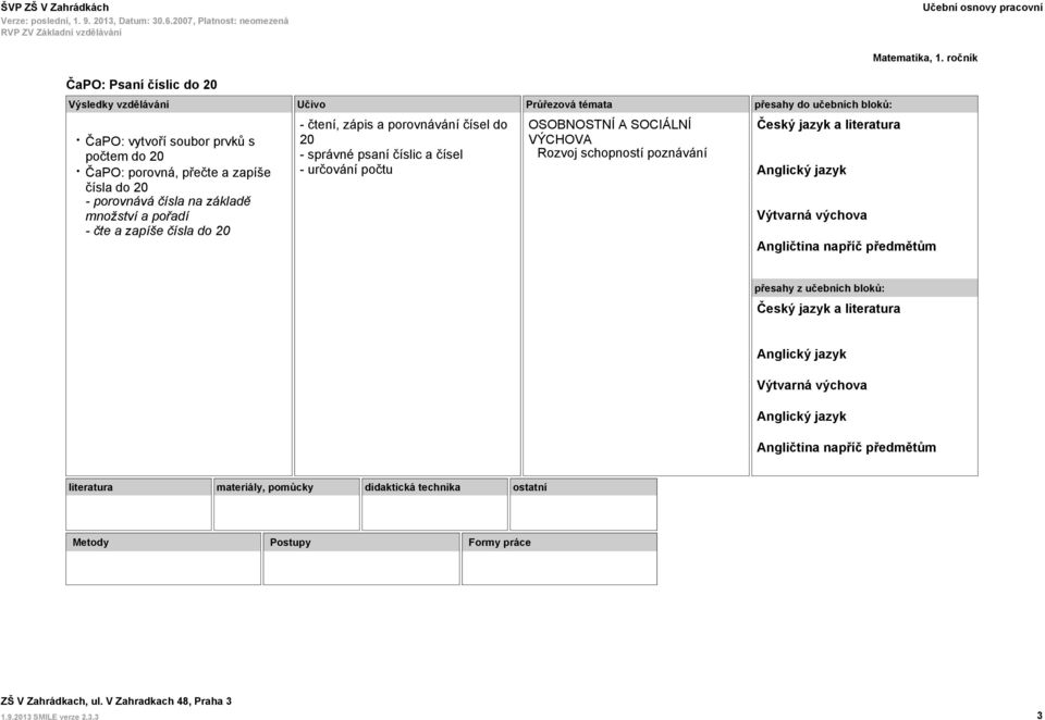 do 20 - správné psaní číslic a čísel - určování počtu Český jazyk a literatura Anglický jazyk Výtvarná výchova