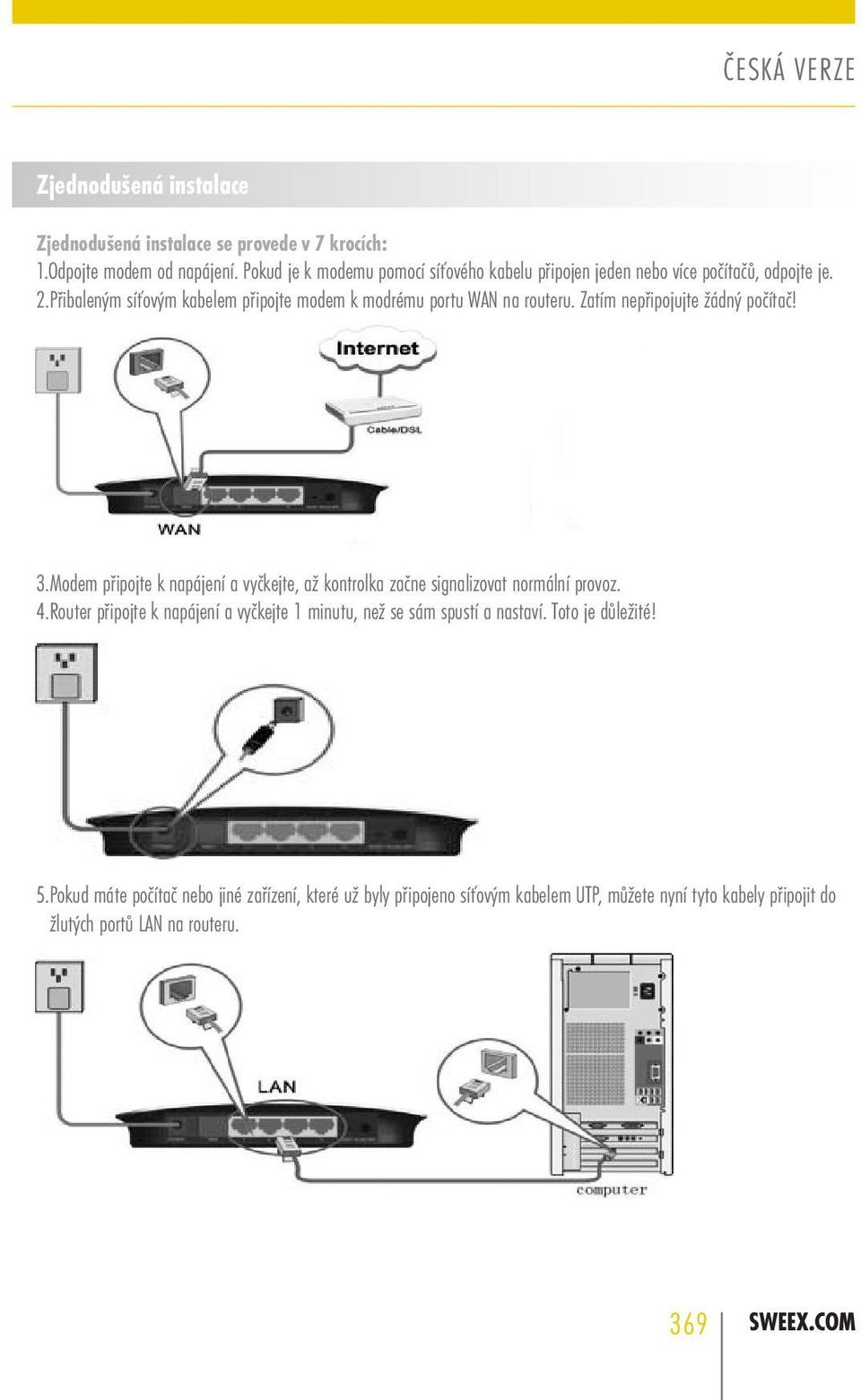 Přibaleným síťovým kabelem připojte modem k modrému portu WAN na routeru. Zatím nepřipojujte žádný počítač! 3.