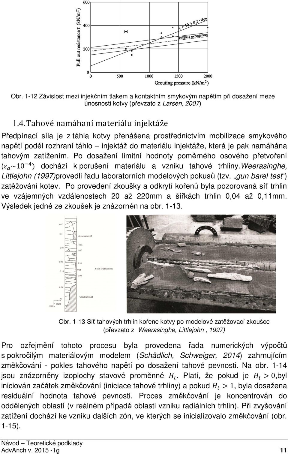 tahovým zatížením. Po dosažení limitní hodnoty poměrného osového přetvoření (< ~10 $>? dochází k porušení materiálu a vzniku tahové trhliny.