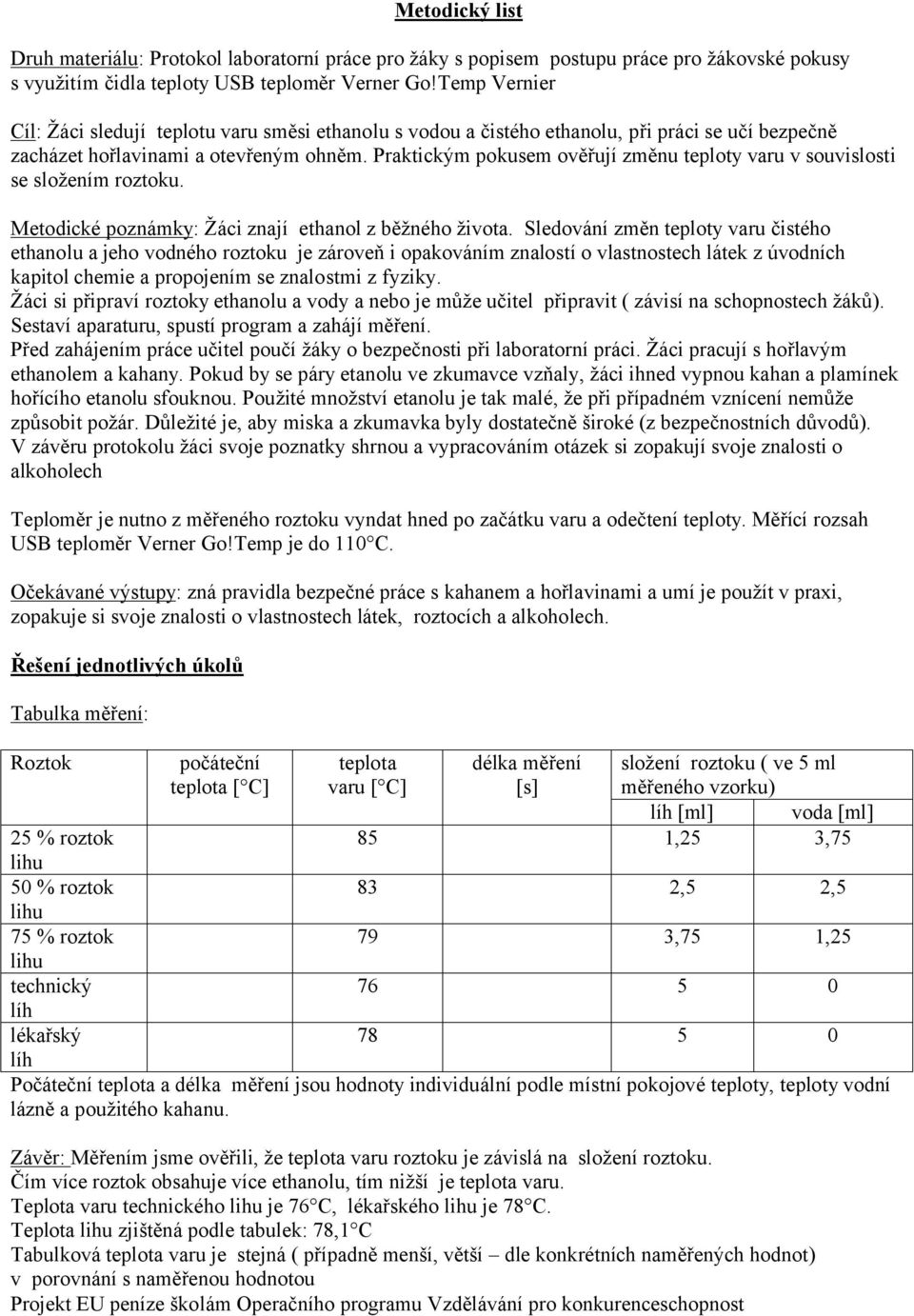 Praktickým pokusem ověřují změnu teploty varu v souvislosti se složením roztoku. Metodické poznámky: Žáci znají ethanol z běžného života.