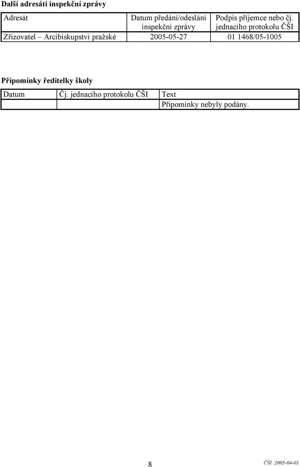 inspekční zprávy jednacího protokolu ČŠI Zřizovatel Arcibiskupství