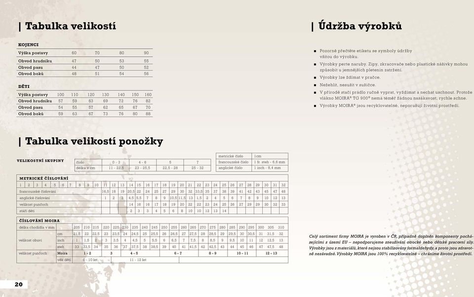 Zipy, zkracovače nebo plastické nášivky mohou způsobit u jemnějších pletenin zatržení. Výrobky lze ždímat v pračce. Nežehlit, nesušit v sušičce.