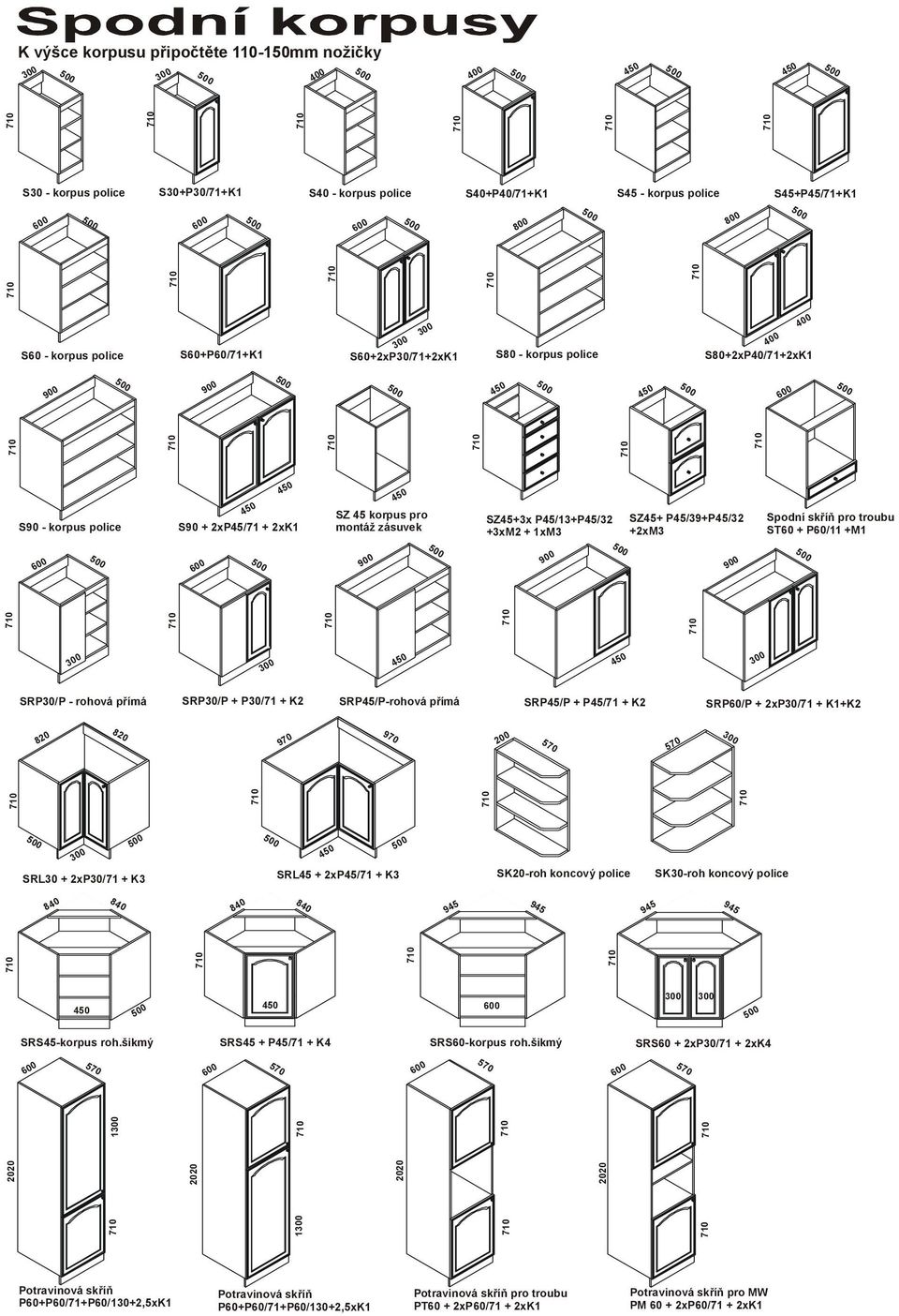 skříň pro troubu ST60 + P60/11 +M1 SRP30/P - rohová přímá SRP30/P + P30/71 + K2 SRP45/P-rohová přímá SRP45/P + P45/71 + K2 SRP60/P + 2xP30/71 + K1+K2 820 970 SRL30 + 2xP30/71 + K3 SRL45 + 2xP45/71 +