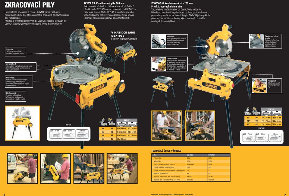 D27107 Kombinovaná pila 305 mm Jako poslední přírůstek do řady zkracovacích pil DEWALT přenáší model D27107 koncept zkracovacích pil DEWALT na další vyšší úroveň.