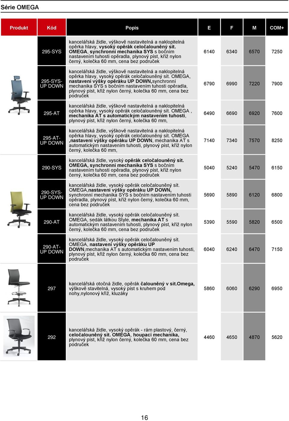 OMEGA, synchronní mechanika SYS s bočním nastavením tuhosti opěradla, plynový píst, kříž nylon černý, kolečka 60 mm, cena bez područek kancelářská židle, výškově nastavitelná a naklopitelná opěrka 