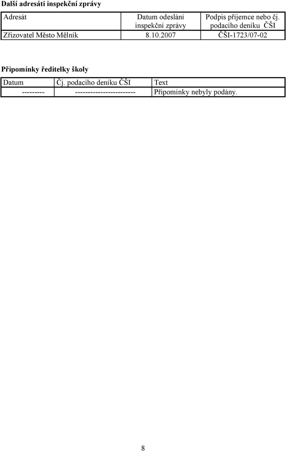 10.2007 ČŠI-1723/07-02 Připomínky ředitelky školy Datum Čj.