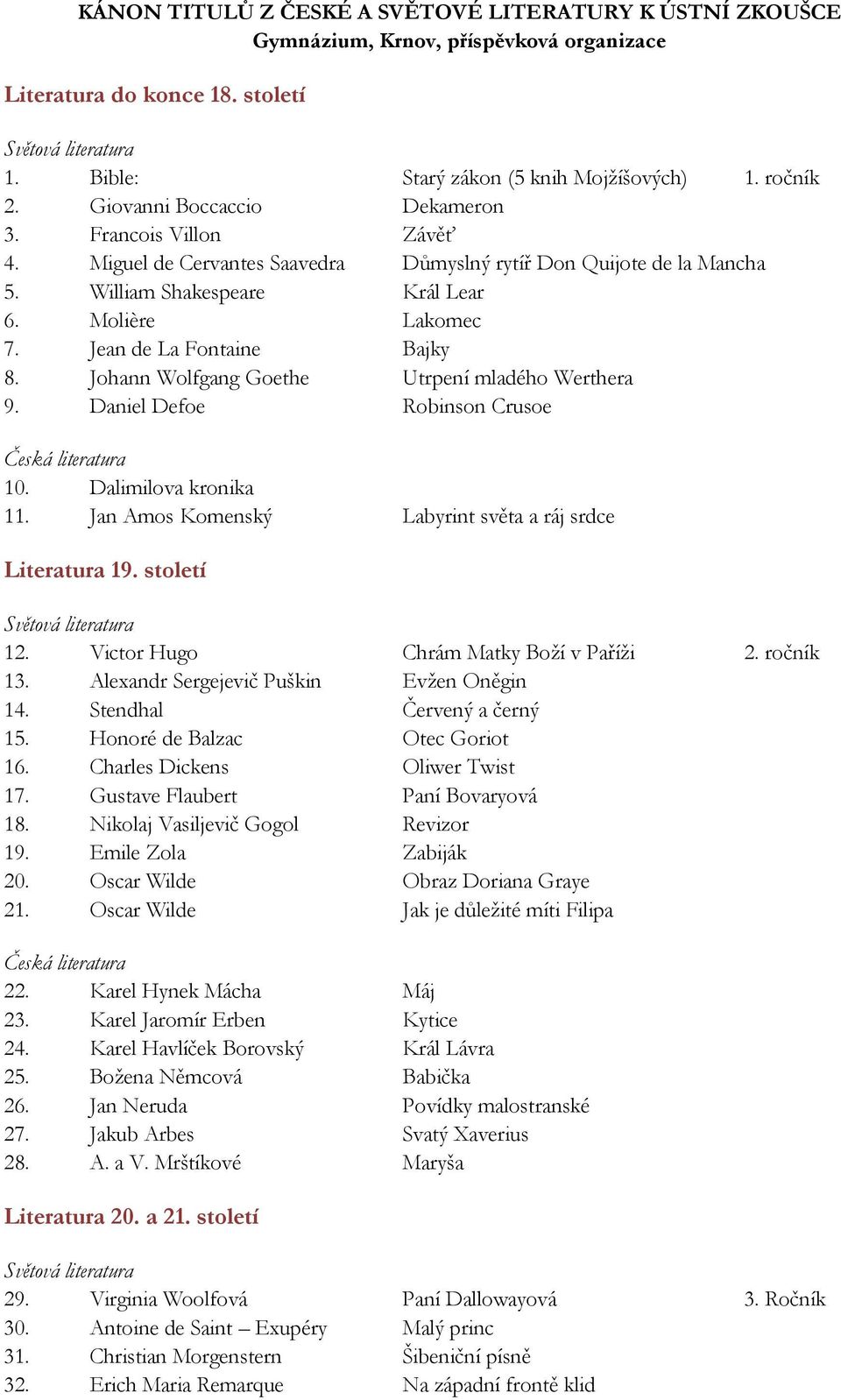 Jean de La Fontaine Bajky 8. Johann Wolfgang Goethe Utrpení mladého Werthera 9. Daniel Defoe Robinson Crusoe Česká literatura 10. Dalimilova kronika 11.
