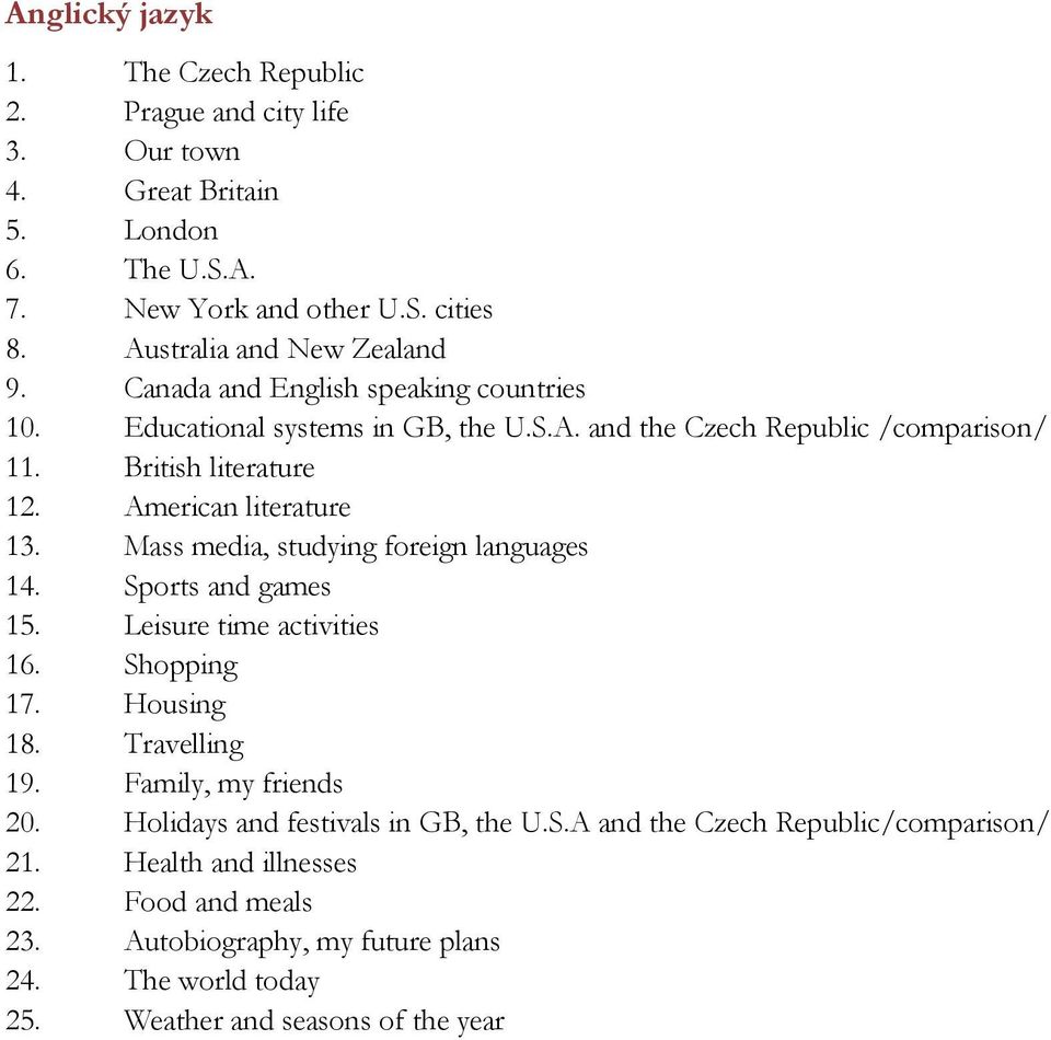 American literature 13. Mass media, studying foreign languages 14. Sports and games 15. Leisure time activities 16. Shopping 17. Housing 18. Travelling 19. Family, my friends 20.