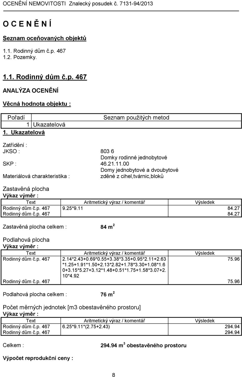 00 Domy jednobytové a dvoubytové Materiálová charakteristika : zděné z cihel,tvárnic,bloků Zastavěná plocha Výkaz výměr : Text Aritmetický výraz / komentář Výsledek Rodinný dům č.p. 467 9.25*9.11 84.