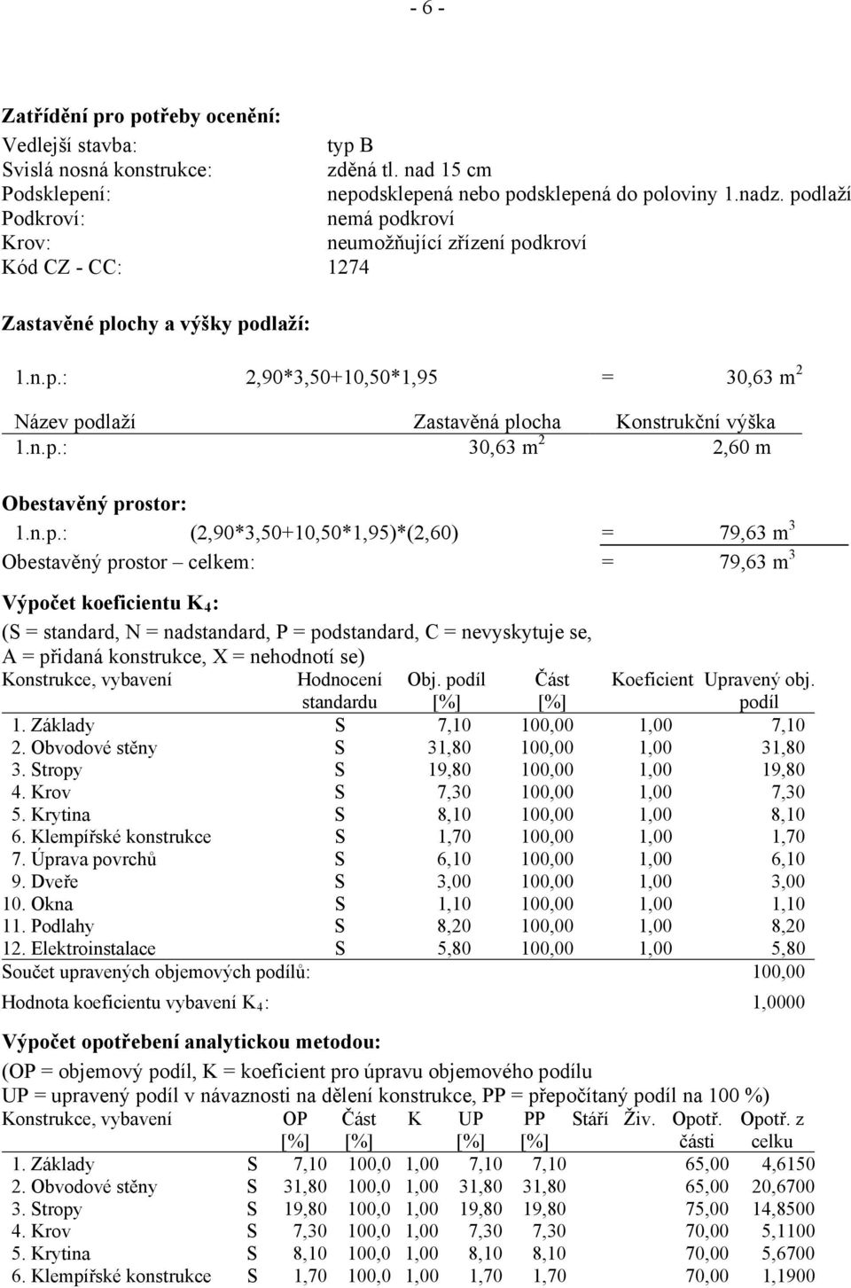 n.p.: 30,63 m 2 2,60 m Obestavěný prostor: 1.n.p.: (2,90*3,50+10,50*1,95)*(2,60) = 79,63 m 3 Obestavěný prostor celkem: = 79,63 m 3 Výpočet koeficientu K 4 : (S = standard, N = nadstandard, P =