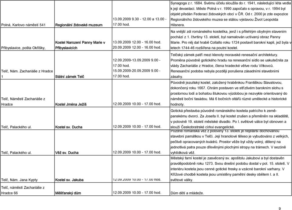 Jakuba 13.09.2009 9.30-12.00 a 13.00-13.09.2009 12.00-20.09.2009 12.00-15.09.2009-20.09.2009 9.00-12.09.2009 10.00-12.09.2009 10.00-12.09.2009 10.00-12.09.2009 10.00 - Synagoga z r. 1684.