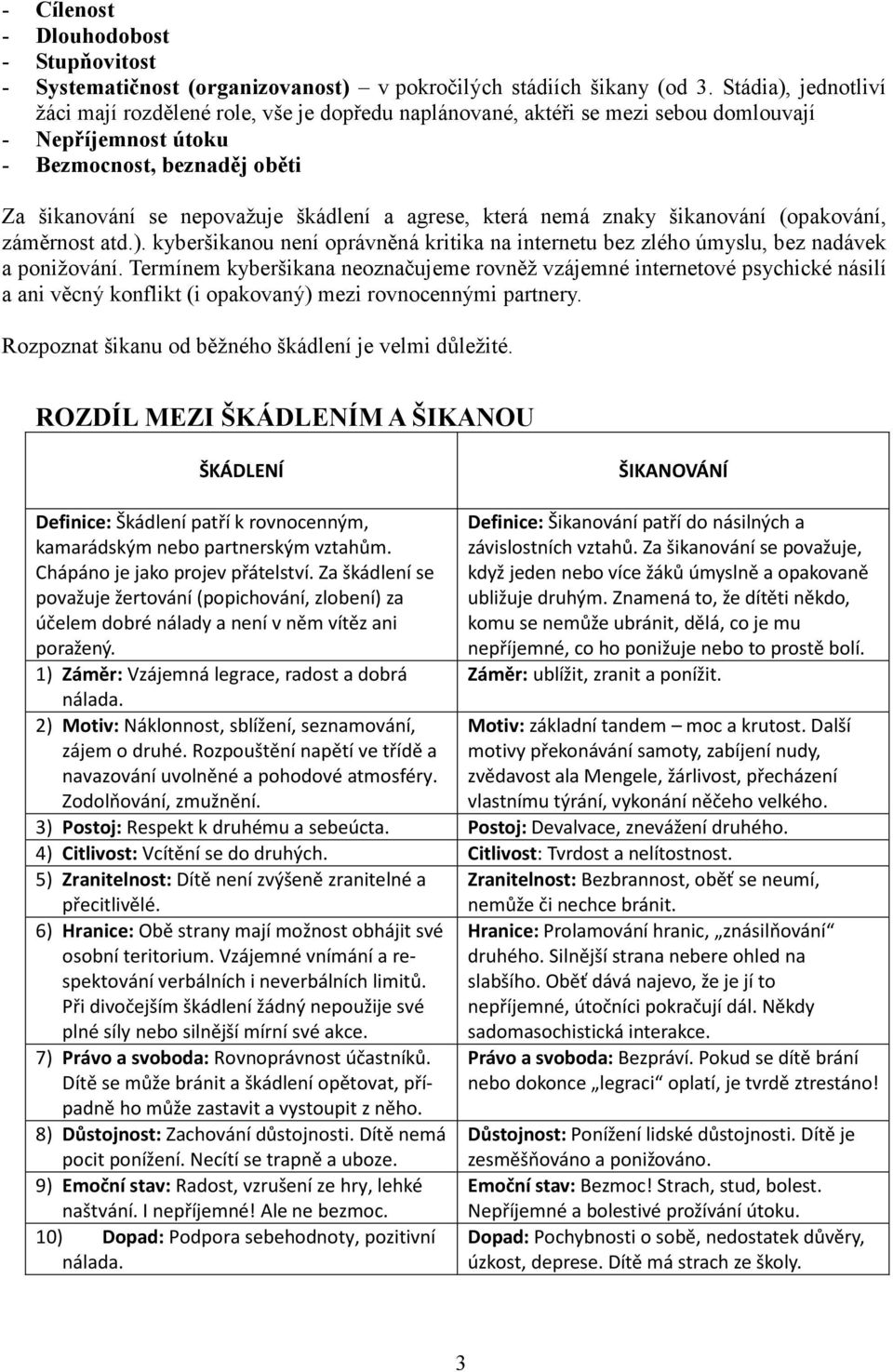 agrese, která nemá znaky šikanování (opakování, záměrnost atd.). kyberšikanou není oprávněná kritika na internetu bez zlého úmyslu, bez nadávek a ponižování.