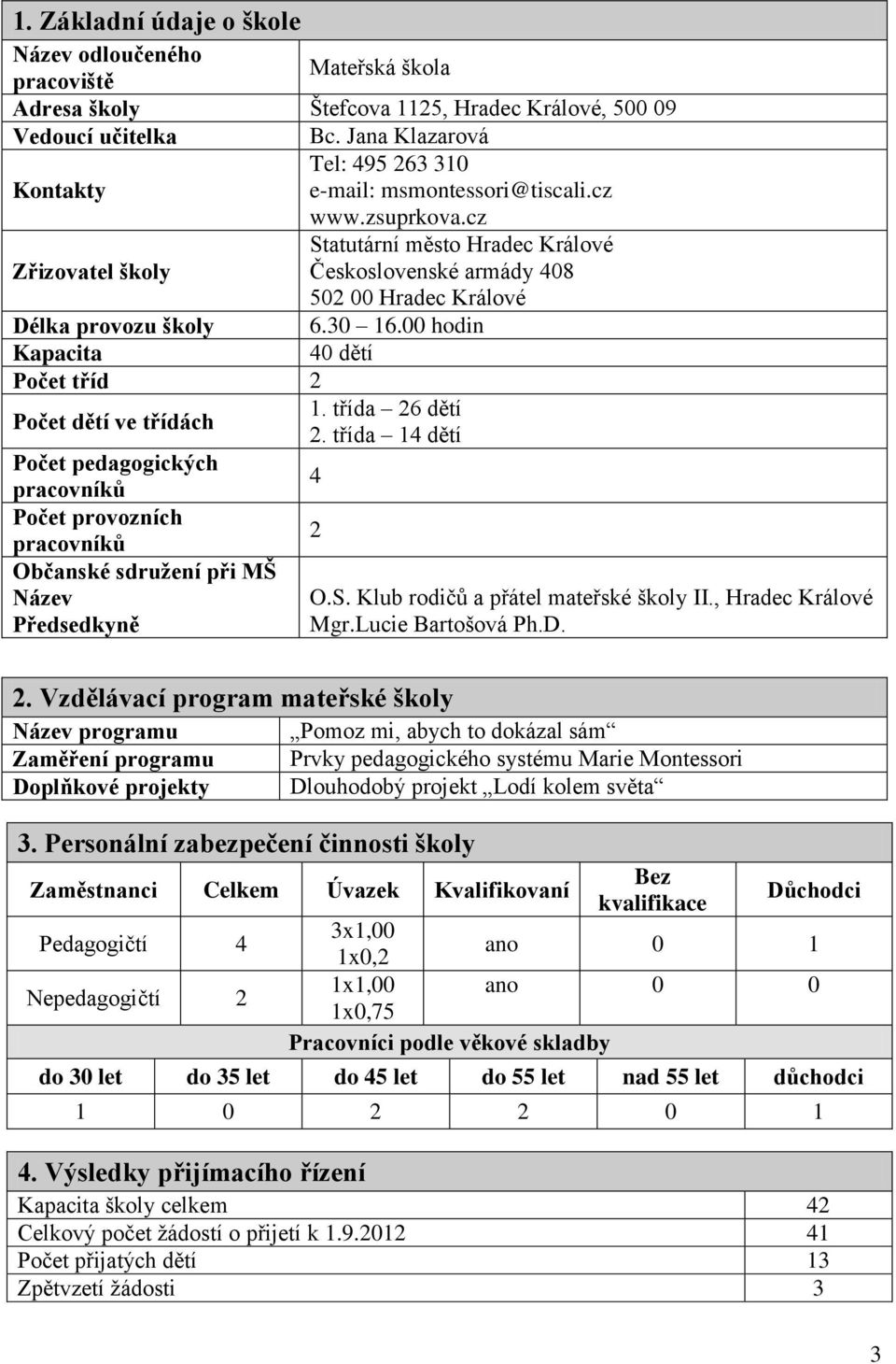 cz Zřizovatel školy Statutární město Hradec Králové Československé armády 408 502 00 Hradec Králové Délka provozu školy 6.30 6.00 hodin Kapacita 40 dětí Počet tříd 2 Počet dětí ve třídách.