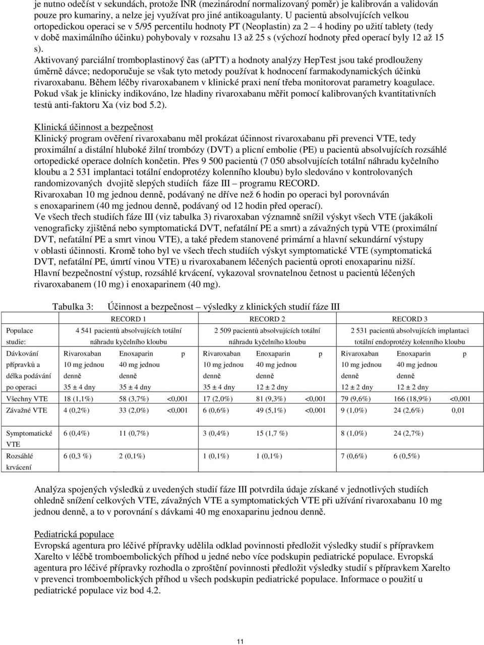 U pacientů absolvujících velkou ortopedickou operaci se v 5/95 percentilu hodnoty PT (Neoplastin) za 2 4 hodiny po užití tablety (tedy v době maximálního účinku) pohybovaly v rozsahu 13 až 25 s