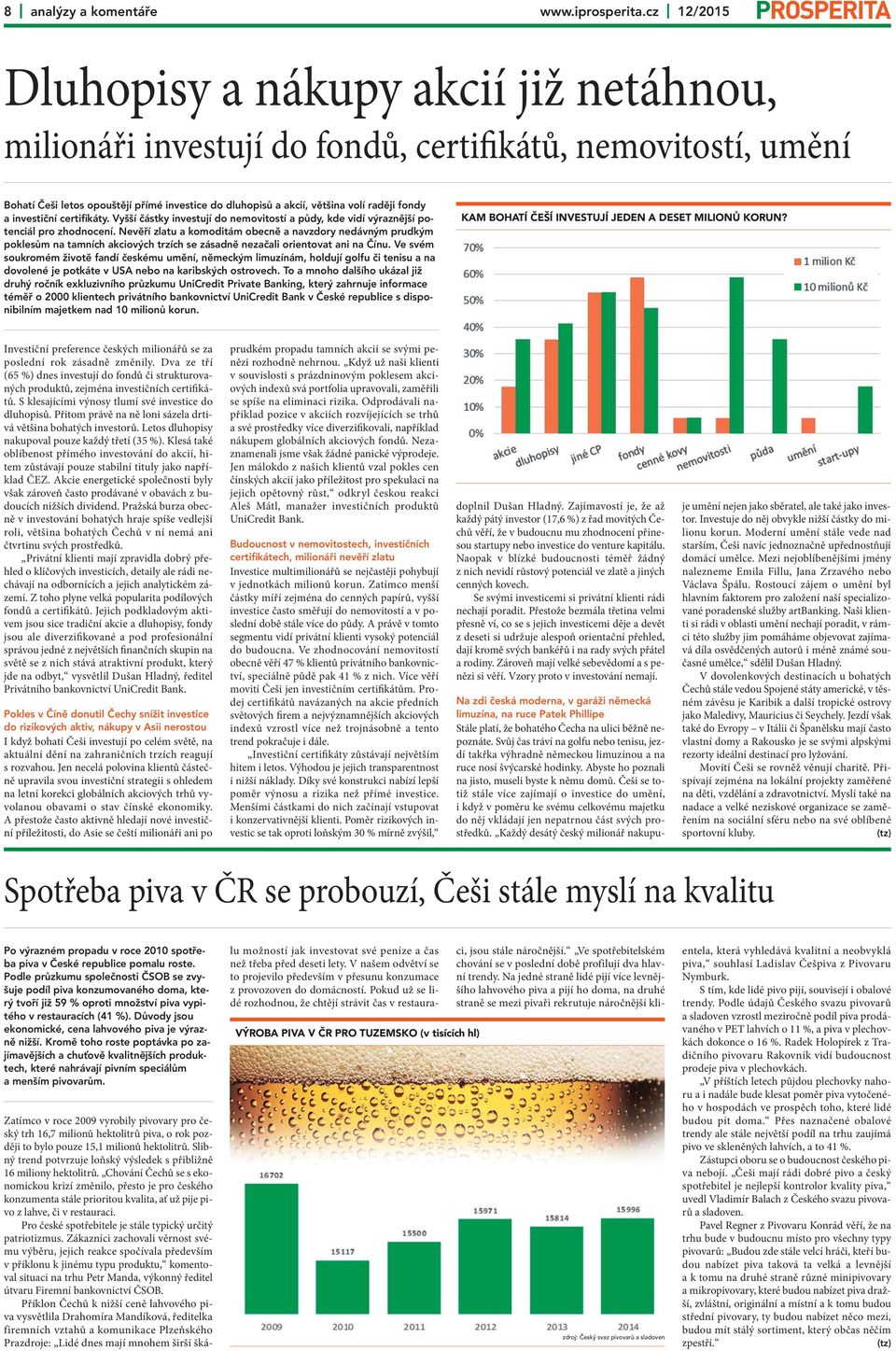 fondy a investiční certifikáty. Vyšší částky investují do nemovitostí a půdy, kde vidí výraznější potenciál pro zhodnocení.