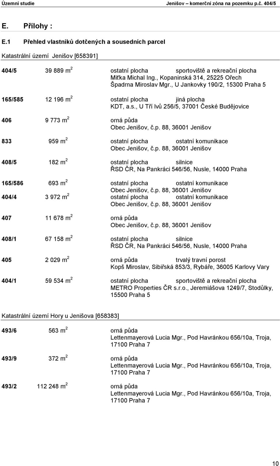 p. 88, 36001 Jenišov 833 959 m 2 ostatní plocha ostatní komunikace Obec Jenišov, č.p. 88, 36001 Jenišov 408/5 182 m 2 ostatní plocha silnice ŘSD ČR, Na Pankráci 546/56, Nusle, 14000 Praha 165/586 693 m 2 ostatní plocha ostatní komunikace Obec Jenišov, č.